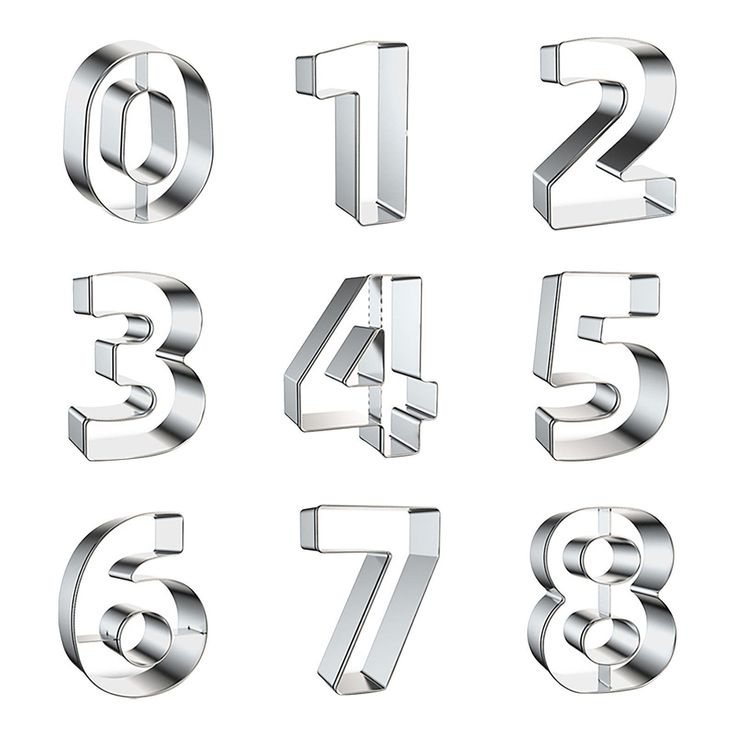 Stainless Steel Dough Cutters: Numbers - smartease