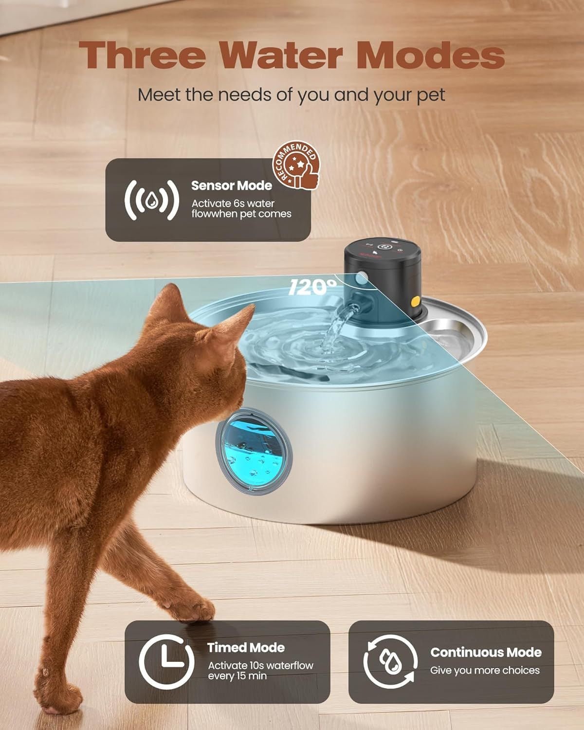 Wireless Pet Water Fountain - smartease